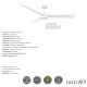 Beacon Lucci Air Climate IV 8021610349 Ανεμιστήρας Οροφής 132cm, DC 35W, Λευκό