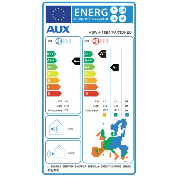 AUX Freedom ASW-H18B4/FAR3DI-EU 18000BTU Κλιματιστικά Inverter